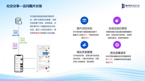 騰訊云數(shù)據(jù)萬象 智能+存儲雙驅(qū)動，數(shù)倍提升內(nèi)容生產(chǎn)效能